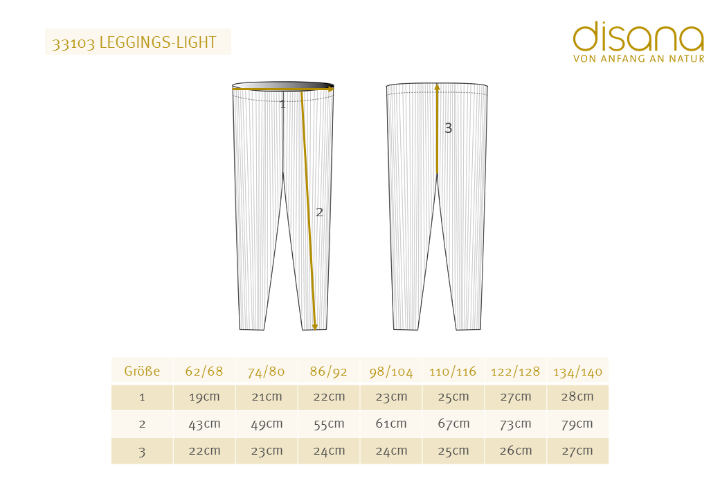 Größentabelle